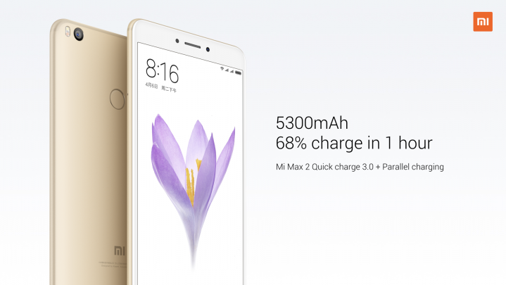 Mi Max 2 with 5300 mAh Battery Launched for Rs. 33,599 (Updated Price)