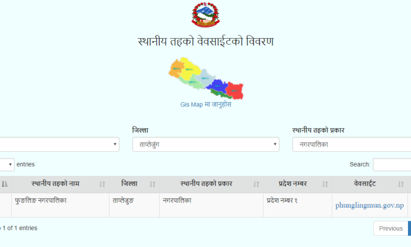 MoFALD Launches Website with Details of All Local Levels