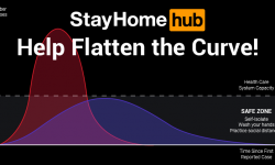 Pornhub Premium is Now FREE for Everyone to Encourage You to Stay Home!