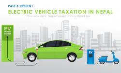 Understanding Electric Vehicle Tax Structure in Nepal: Past and Present!