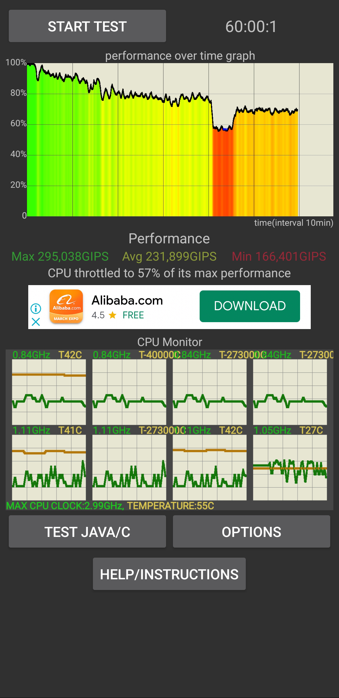 Samsung Galaxy S22 Plus CPU Throttling test