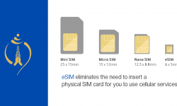 BREAKING: Nepal Telecom Finally Launches eSIM, a Digital SIM Card, in Nepal