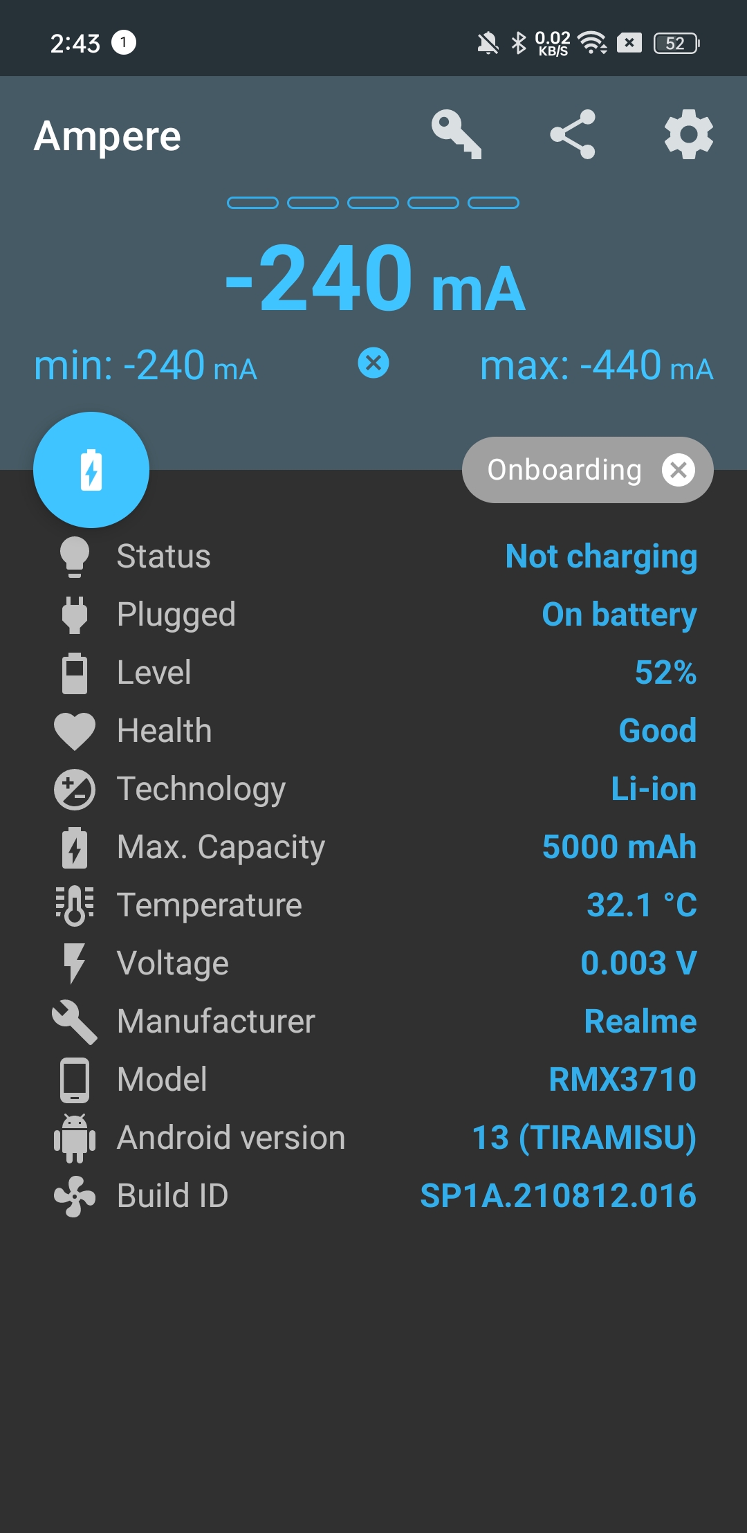 narzo discharge rate