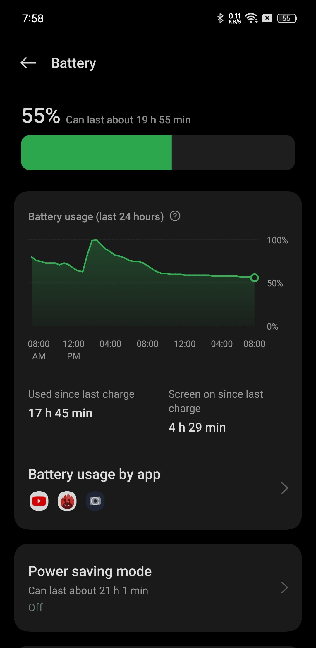 narzo battery