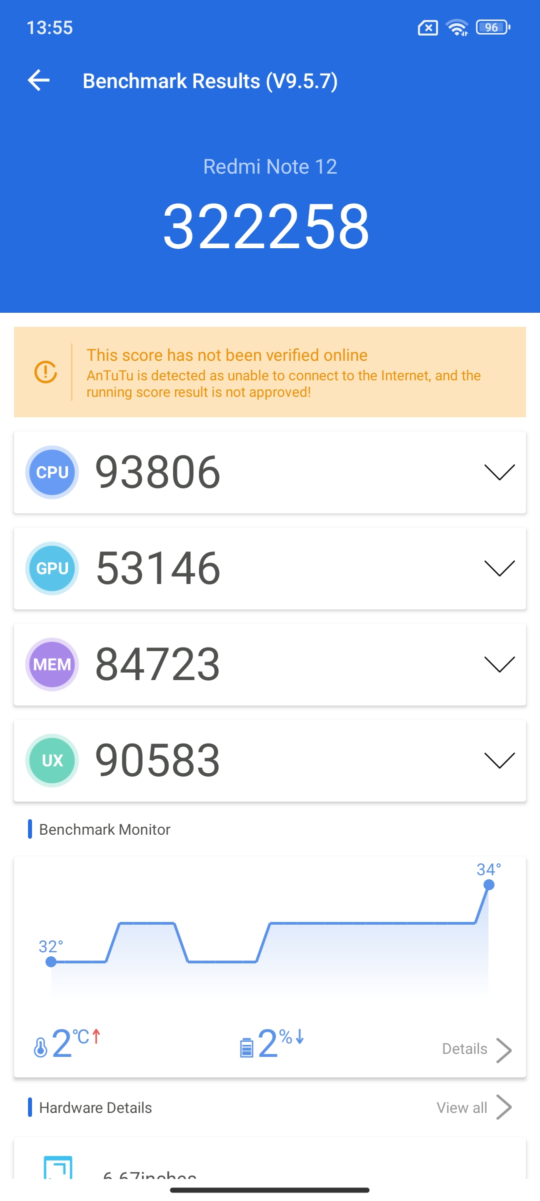 Antutu 9 of Redmi Note 12 4G