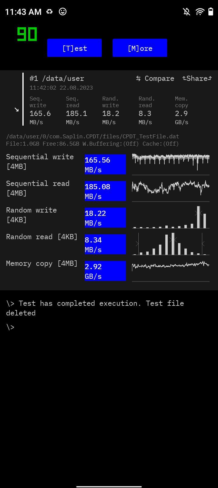 Storage speed test