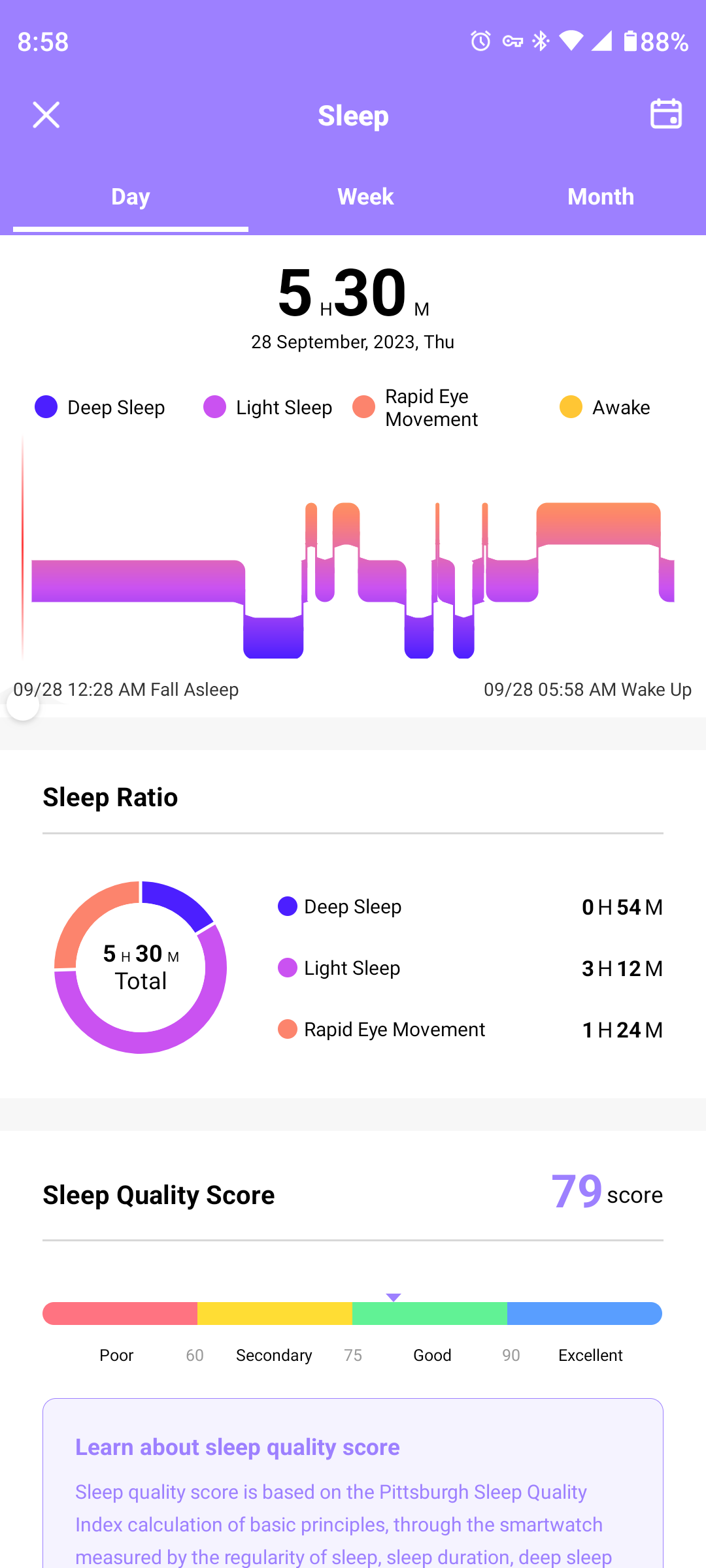 Sleep tracking