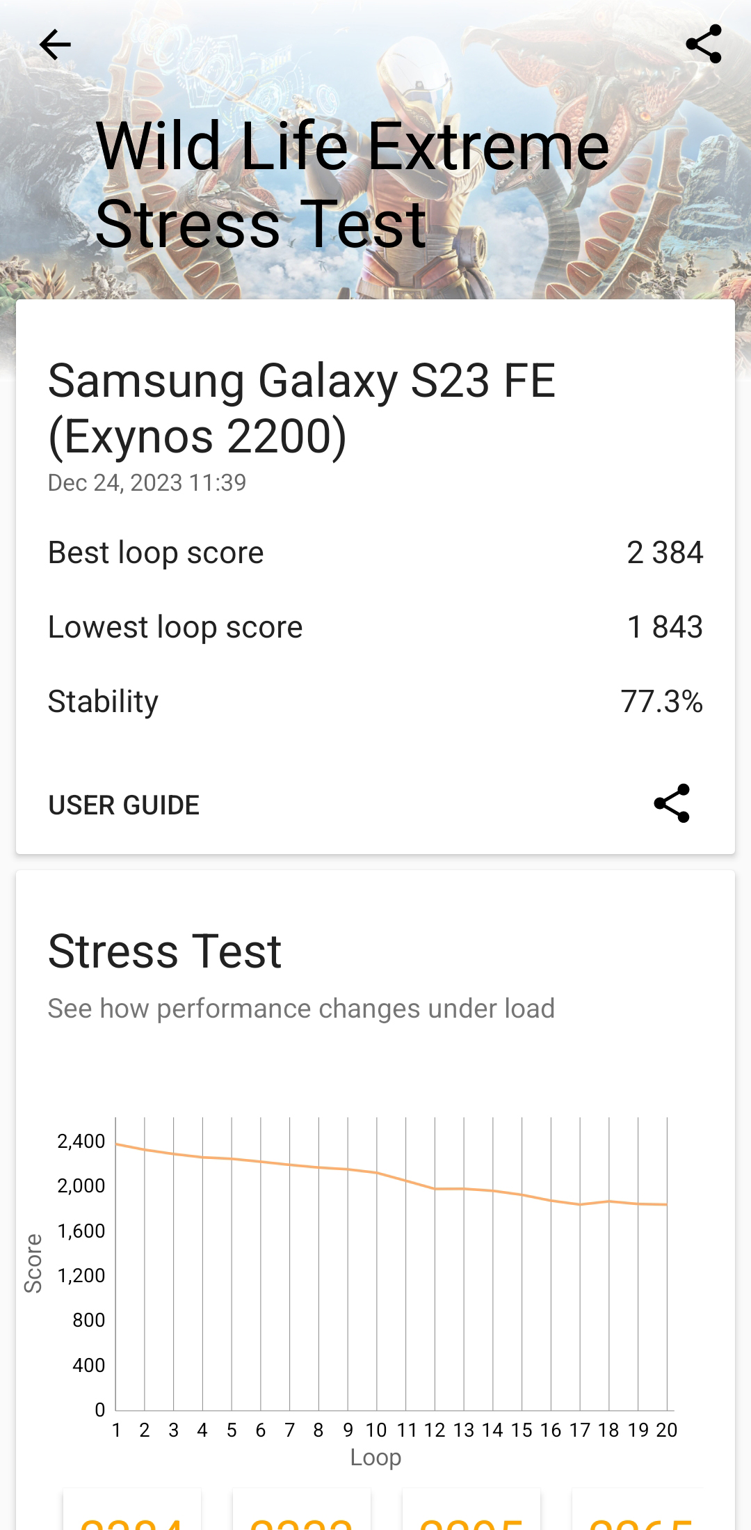 Samsung Galaxy S23 FE Wildlife Extreme Stress Test