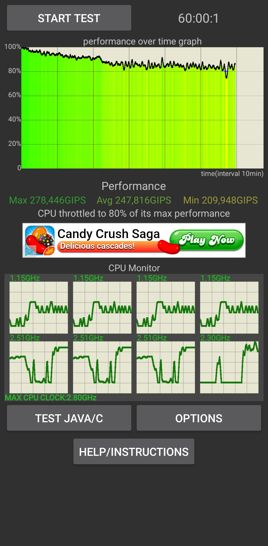 Samsung Galaxy S23 FE cpu stress test